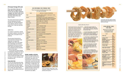 Backyard Homesteader: How to Save Water, Keep Bees, Eat from Your Garden - Gibbs Smith