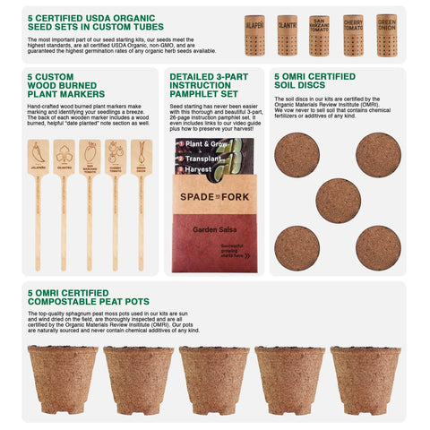 Organic Garden Salsa Growing Kit - Non-GMO - Spade To Fork