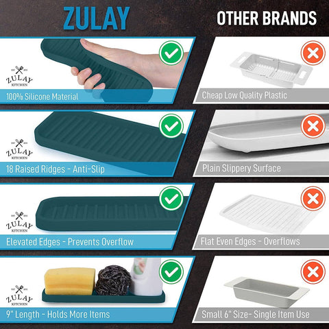 Silicone Sponge Holder for Kitchen Sink: Gray - Zulay Kitchen