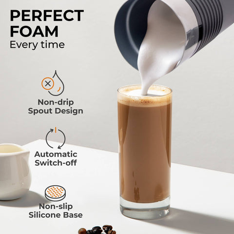 Pour-in Base Milk Frother w/ Silicone Base - Kaffe