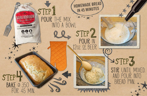 Rosemary Bread - Soberdough