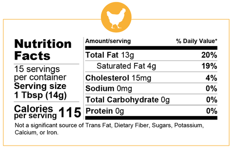 Organic Chicken Fat 7.5 oz - Fatworks