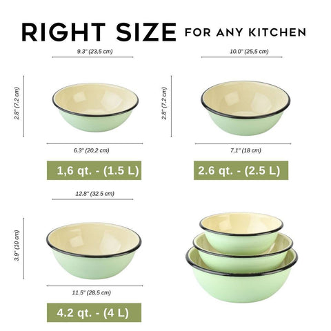 Mint Сoolness Enamel Steel Bowl, Set of 3 (1.6, 2.7, 4.2 qt) - STP