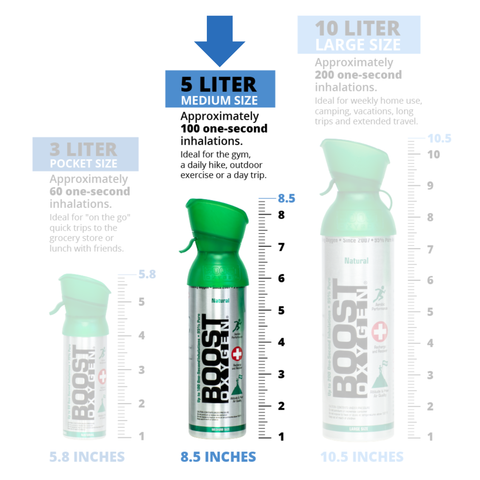 Boost Oxygen, Medium, Natural, 5L Canister