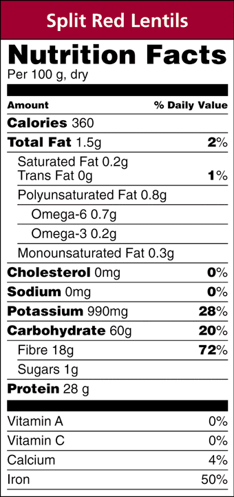 Red Lentil Flour, 1 lb, gluten free - Hearthy Foods
