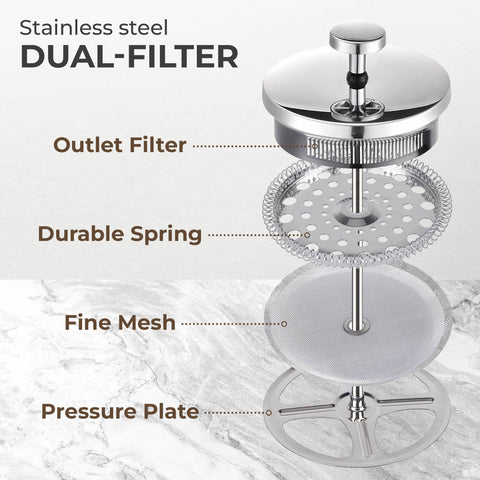 French Press Coffee Maker, 34 oz (0.8L), Double-Wall Glass - Kaffe