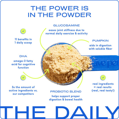 The Daily Powder Supplement, 11-in-1 Multivitamins for Dogs: 7oz - Native Pet