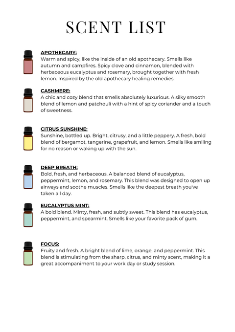 Refresh 10ml (1/3 oz), Pure Essential Oil Blend - Wild Grove Essentials