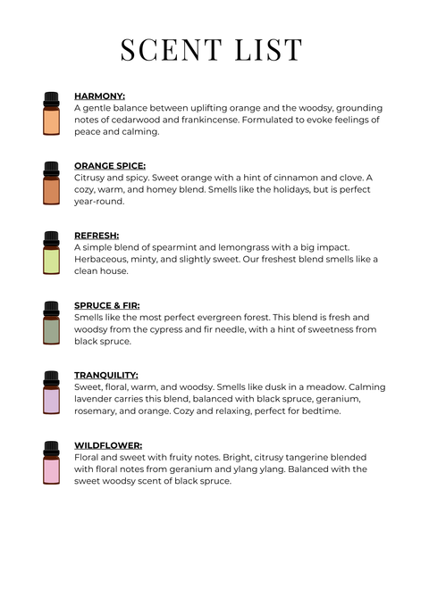 Deep Breath 10ml (1/3 oz), Pure Essential Oil Blend - Wild Grove Essentials