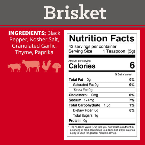 Brisket Rub: Small - Lane's BBQ