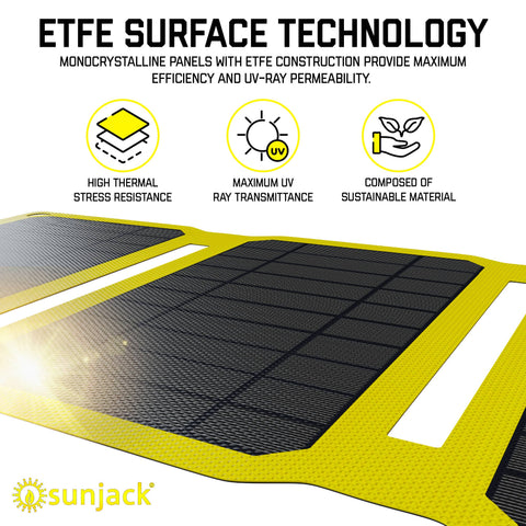 60 Watt Portable Solar Panel Charger - SunJack