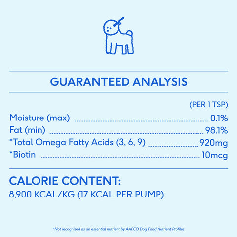 Omega-3 Fish Oil, Skin & Coat Health Supplement for Dogs: 8 oz - Native Pet