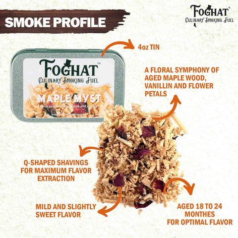 Foghat Culinary Smoking Fuel: Maple Myst, 4oz - ThousandOaksBarrelCo.