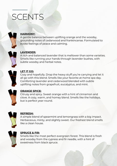 Let It Go 5ml Mini Roll-On Essential Oil - Wild Grove Essentials