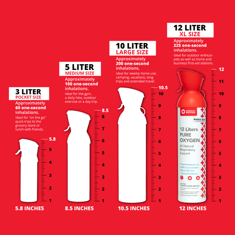 Boost Oxygen + American Red Cross | Extra Large 12L Canister