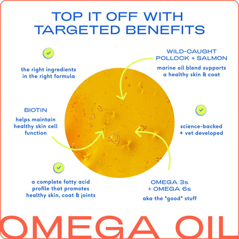 Omega-3 Fish Oil, Skin & Coat Health Supplement for Dogs: 8 oz - Native Pet