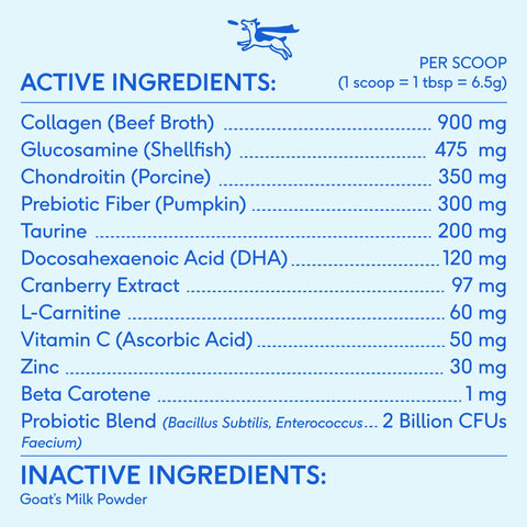 The Daily Powder Supplement, 11-in-1 Multivitamins for Dogs: 7oz - Native Pet
