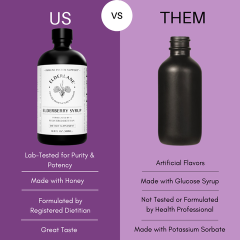 Elderberry Syrup 8.5 oz - Elderlane™