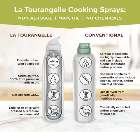 Non-Stick Cooking Spray, 5 fl oz - La Tourangelle