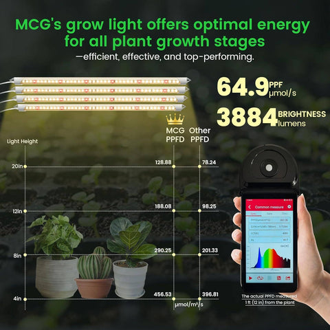 4 Pk EASY GROW, 1.5ft Grow Light Bars, 4000K - My City Garden