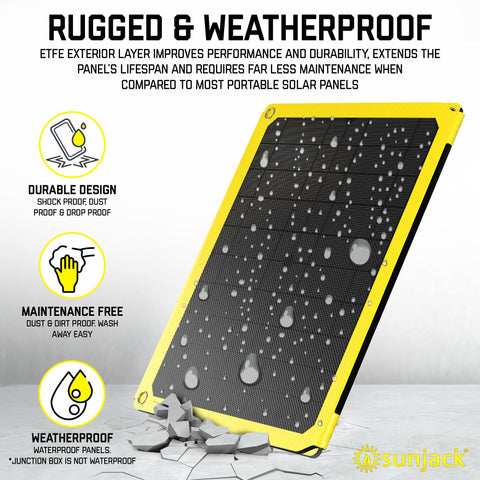 60 Watt Portable Solar Panel Charger - SunJack