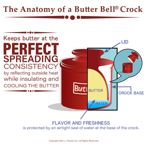 The Original Butter Bell® Crock, Antique Rouge