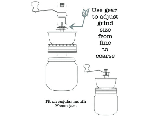 Coffee Grinder, Regular Mouth Mason Jars, Vintage Reproduction Manual - Mason Jar Lifestyle