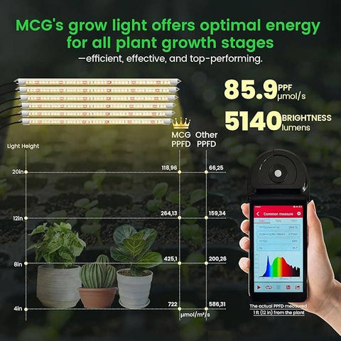 6 Pk EASY GROW, 4000K LED Full Spectrum Grow Lights - My City Garden