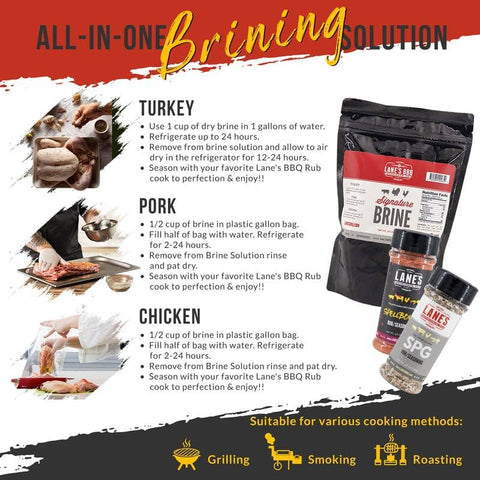 Ultimate Turkey Brine Kit - Lane's BBQ