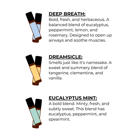 Refresh Car Freshener - Wild Grove Essentials