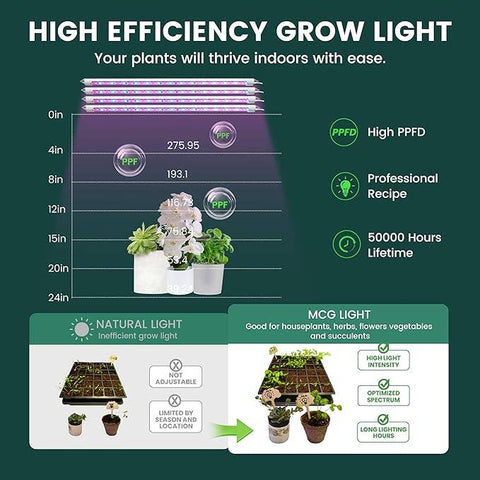 4 Pk LED Grow Light Bars for Seeds & Hydroponics - My City Garden