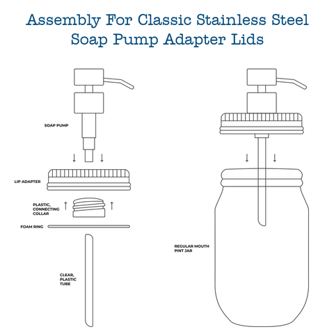 Soap Pump Lid Kit, Regular Mouth Jars, Oil Rubbed Bronze - Mason Jar Lifestyle