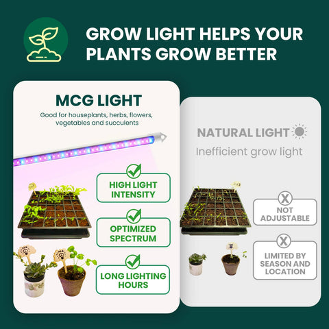 4 Pk LED Grow Light Bars for Seeds & Hydroponics - My City Garden