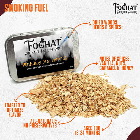 Foghat™ Smoking Cloche Set - ThousandOaksBarrelCo.