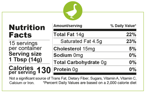 Pasture Raised Goose Fat, 7.5 oz - Fatworks