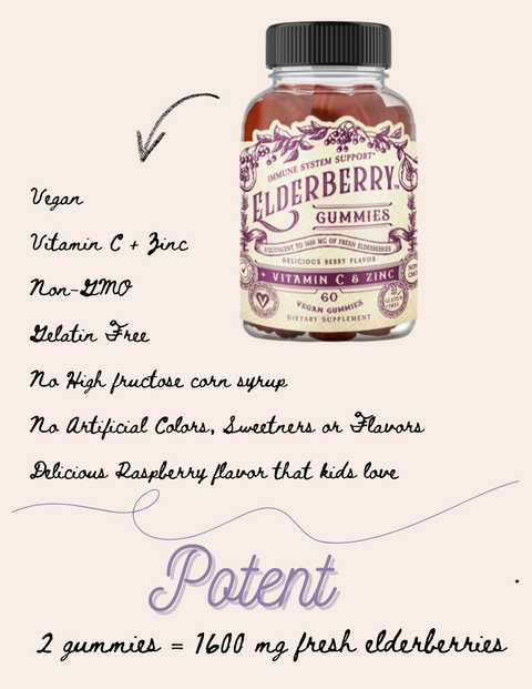 Elderberry Gummies with Zinc + Vitamin C, 60 count - Roots And Leaves