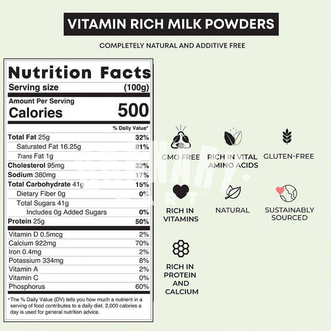 Milkylicious Whole Dry Milk Power, 1 lb - Granary Mart