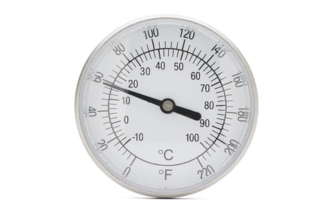 Instant-Read Thermometer, 5.75" x 1.75" x 1.75" - Fox Run Brands