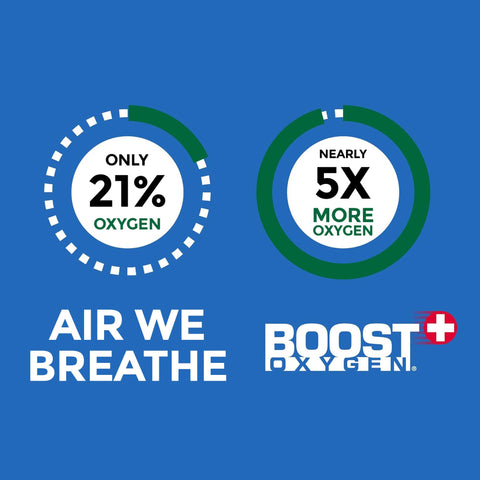 Boost Oxygen, Medium, Natural, 5L Canister
