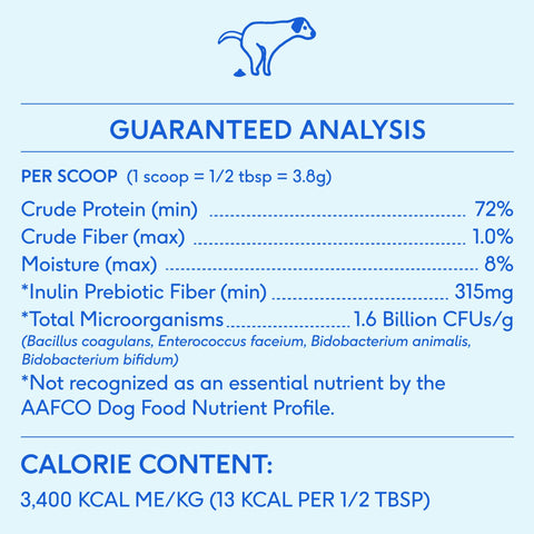 Probiotic & Prebiotic Powder Supplement: 60 scoops, 8.2 oz - Native Pet