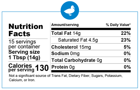 Cage Free Duck Fat 7.5 oz - Fatworks