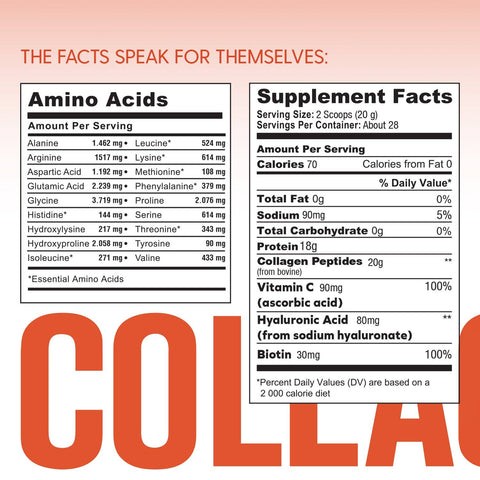 Collagen+ with Hydrolyzed Collagen Powder, 16 oz - Hearthy Foods